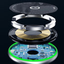 Totu 15W MagSafe Magnetic Wireless Charging Car Mount Holder for Air Vent and Dashboard