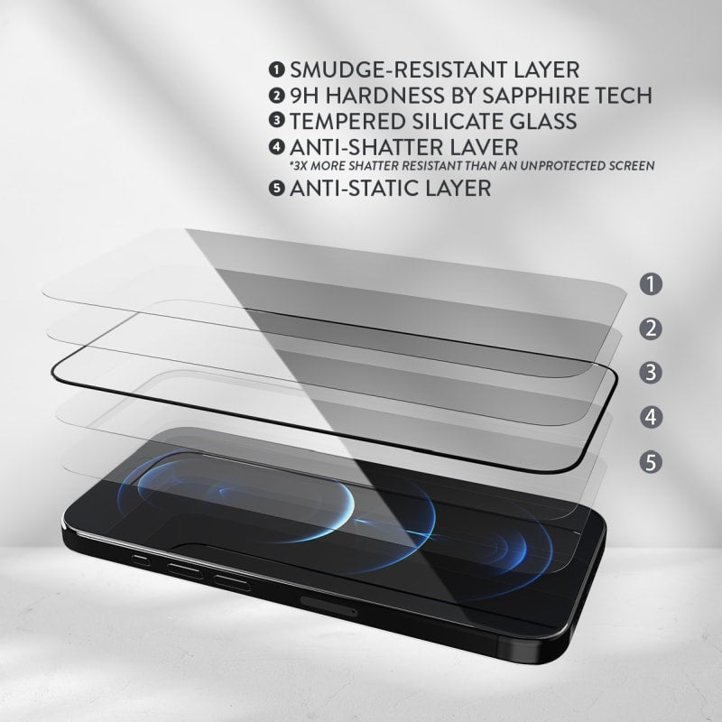 EFM Impact Glass Protector iPhone 15 Plus