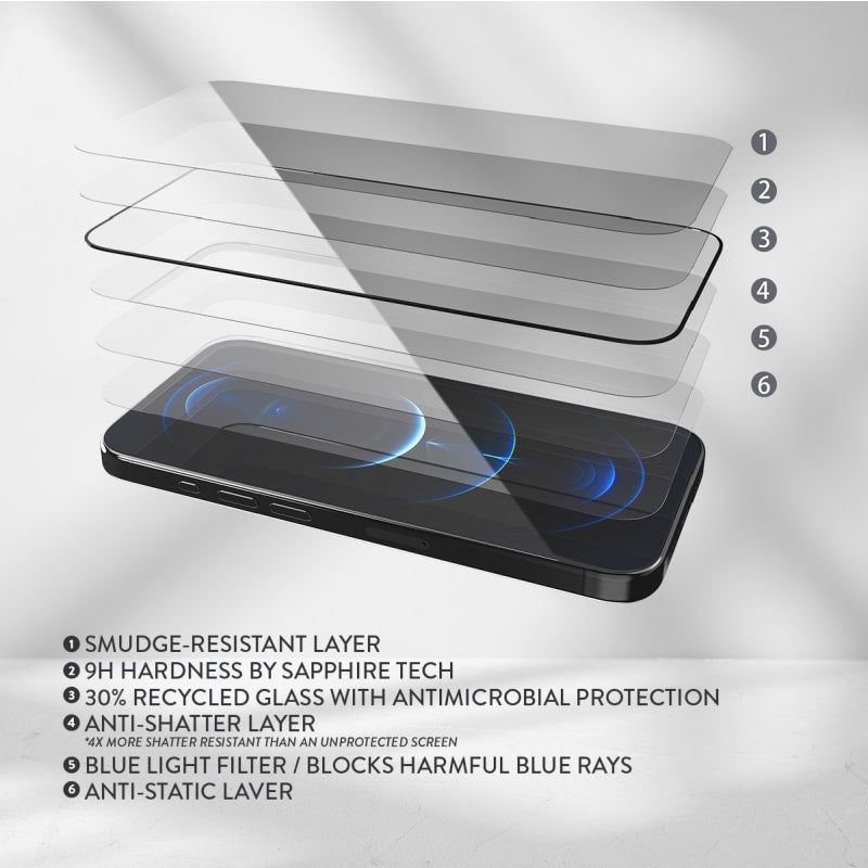 EFM TT Saphire+ Glass Protector iPhone 15 Plus