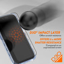 EFM ScreenSafe Glass for iPhone 15 Plus