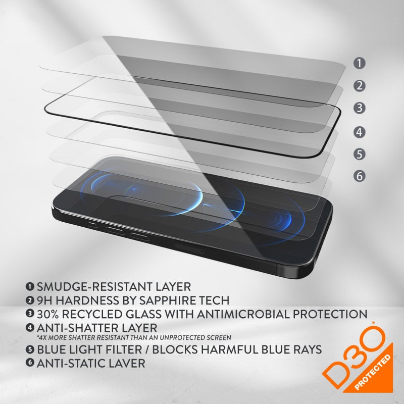 EFM ScreenSafe Glass for iPhone 15 Plus