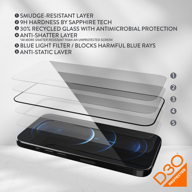 EFM ScreenSafe Glass for iPhone 15 Pro Max