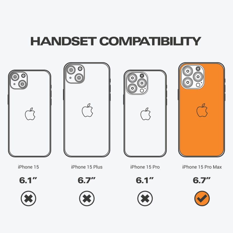 EFM ScreenSafe Glass for iPhone 15 Pro Max