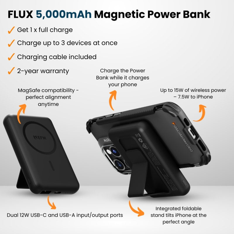 EFM Flux Magsafe Power Bank (Seasonal Range, Limited Time Only)