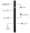 Pelican Protector for iPhone 12 Pro Max