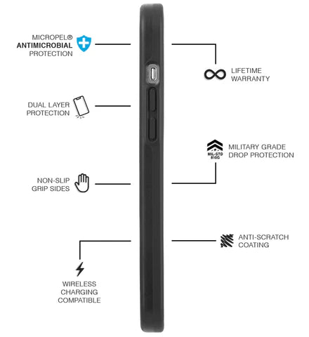 Pelican Protector for iPhone 12 Pro Max